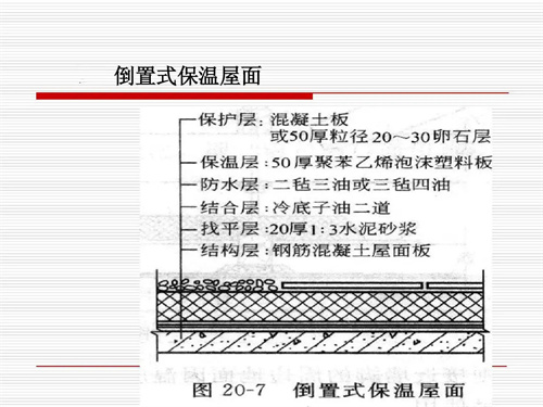 倒置式防水和正置式防水区别有什么